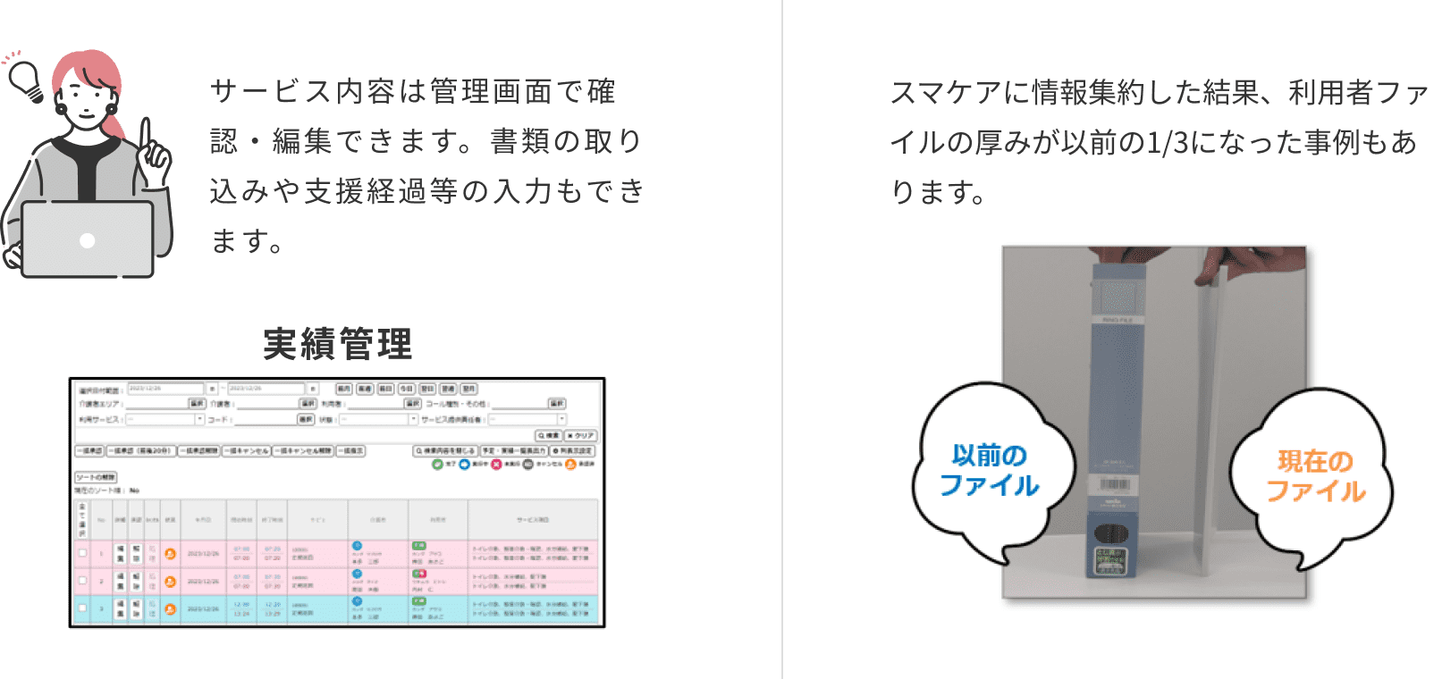 機能説明図